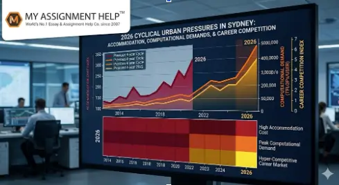 Navigating the 2026 Academic Pressure in Sydney’s Competitive Landscape